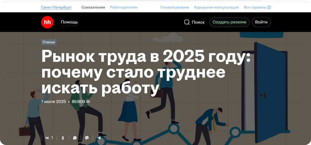 hh.ru делится в лонгриде аналитикой рынка труда в 2025 году